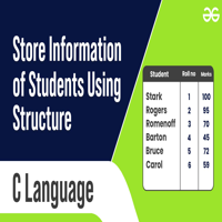 C Program to Store Information of Students Using Structure ...