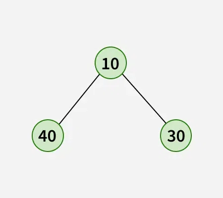 Deletion in a Binary Tree | Practice | GeeksforGeeks