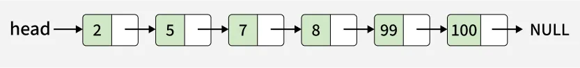 Delete Head of Linked List | Practice | GeeksforGeeks