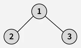 Size of Binary Tree | Practice | GeeksforGeeks
