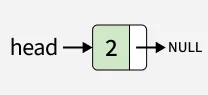 Delete Node Without Linked List Head | Practice | GeeksforGeeks