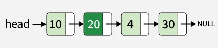 Delete Node Without Linked List Head | Practice | GeeksforGeeks