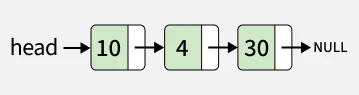 Delete Node Without Linked List Head | Practice | GeeksforGeeks