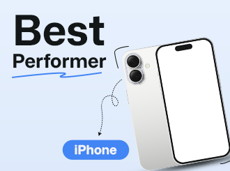 Best Performer (1st place) Wins an IPhone