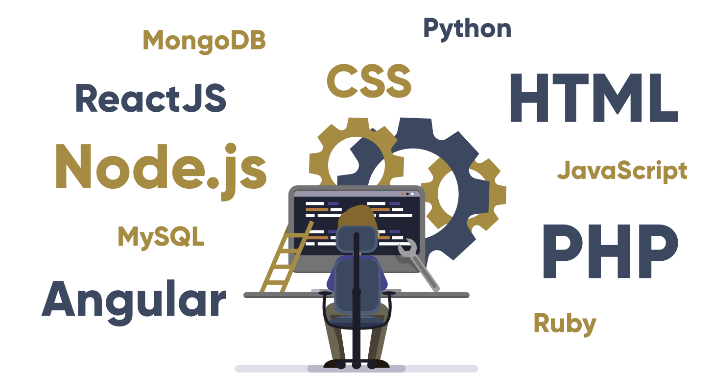 How To Become A Full Stack Web Developer In 2019 A