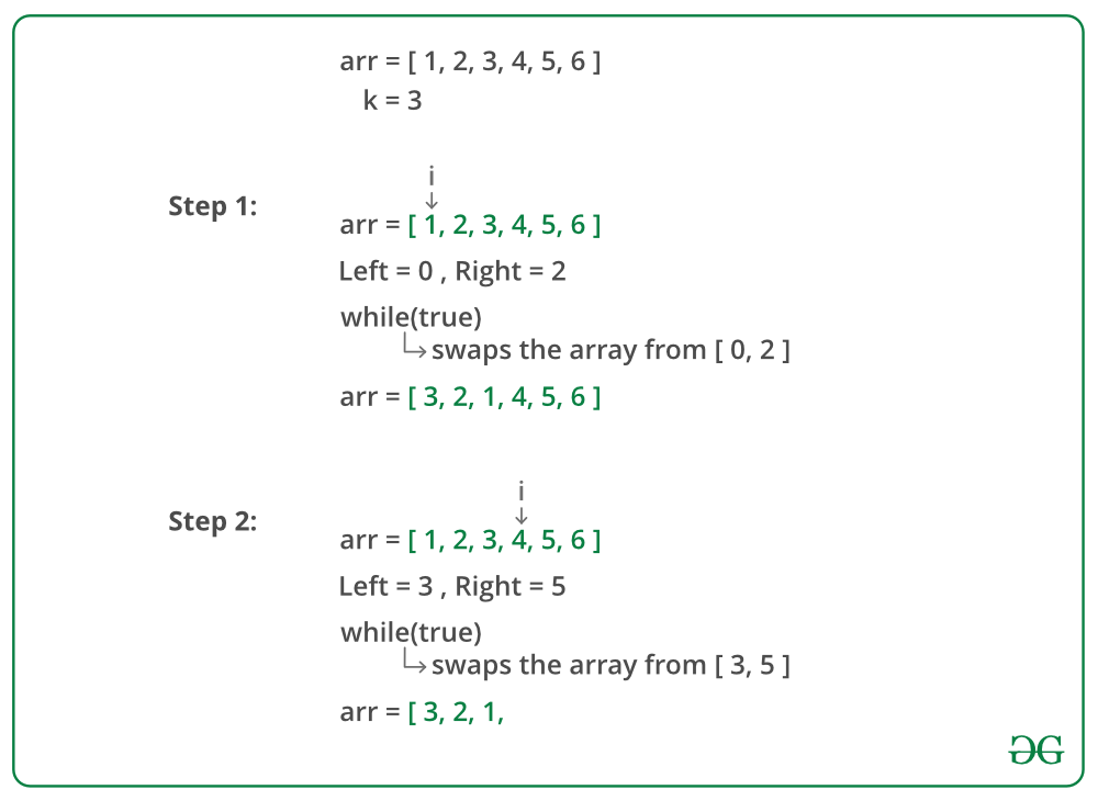 Reverse An Array In Groups Of Given Size Geeksforgeeks