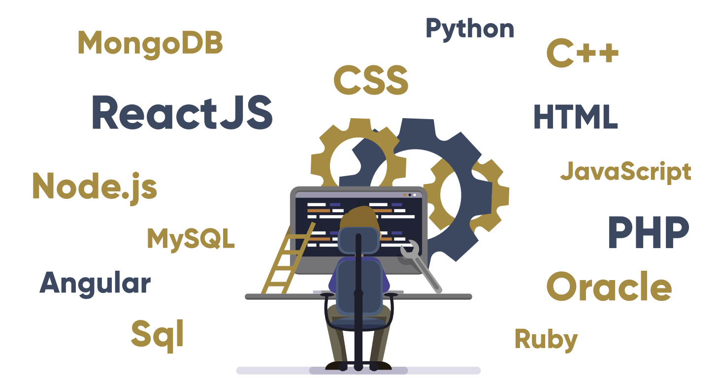 web page programming language list