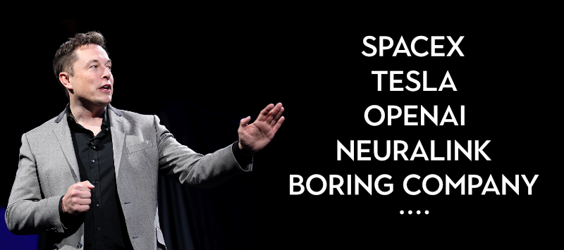 5 Crazy Yet Successful Companies Started By Elon Musk - GeeksforGeeks