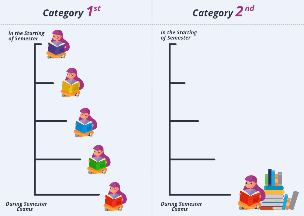 Choose-Your-Category-As-A-Student