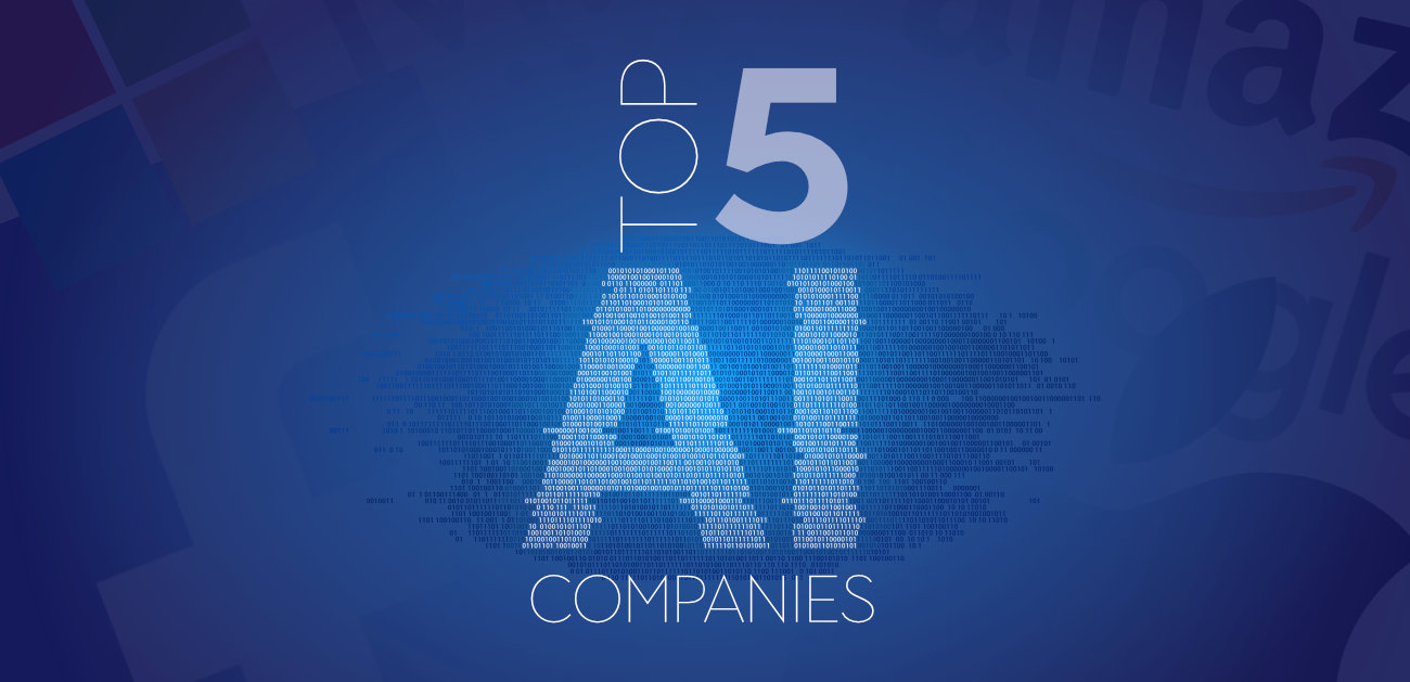 what are the best companies for making money in ai