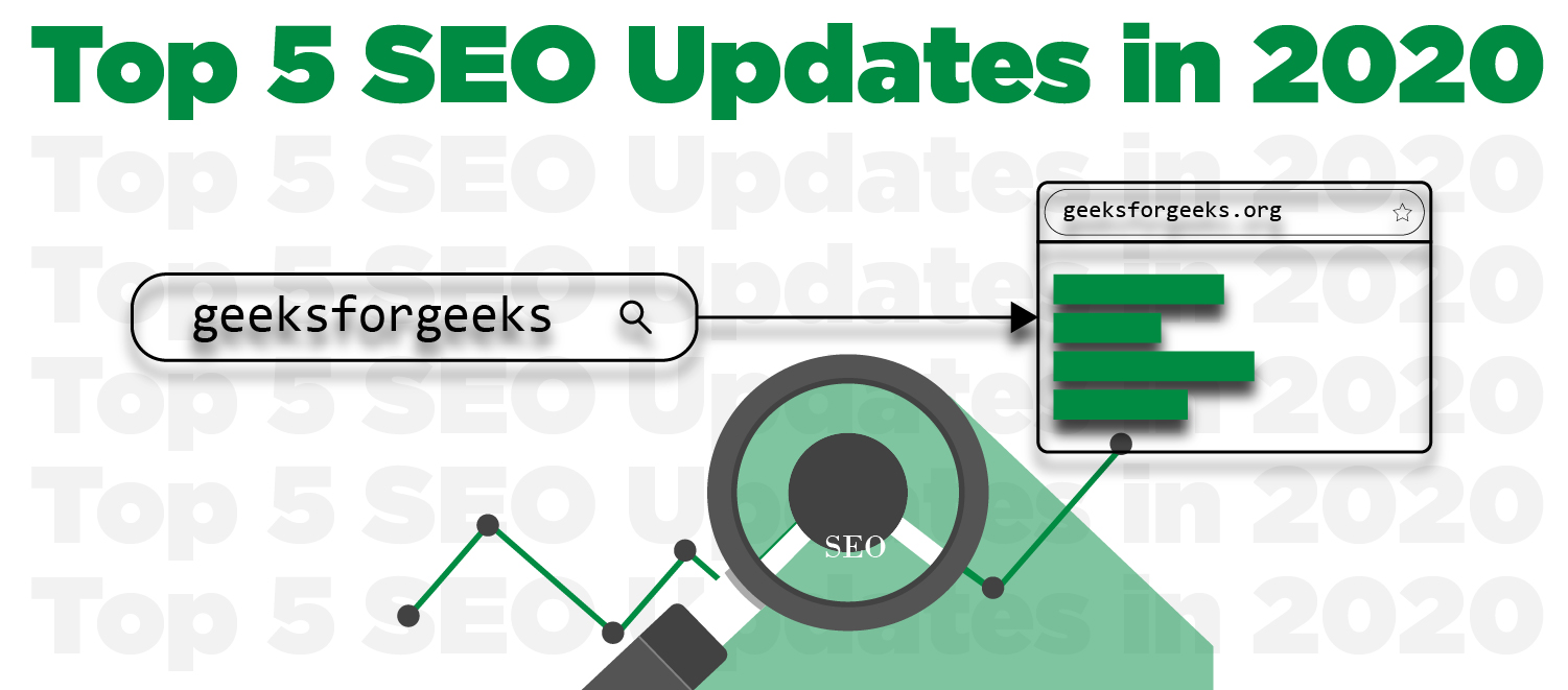 Latest 5 SEO Updates That You Must Know in 2020