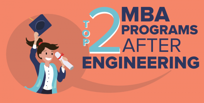 masters after it engineering
