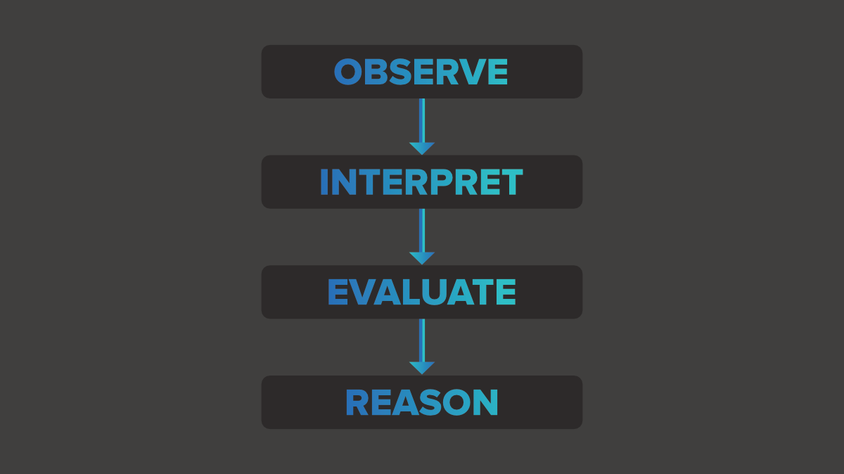 Basics-Tasks-of-Artificial-Intelligence