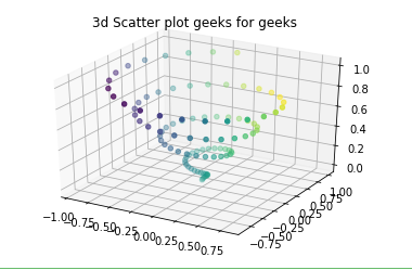 python-matplotib-3d-3