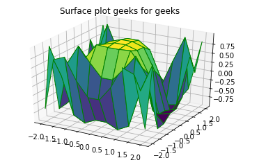 python-matplotlib-3d-4