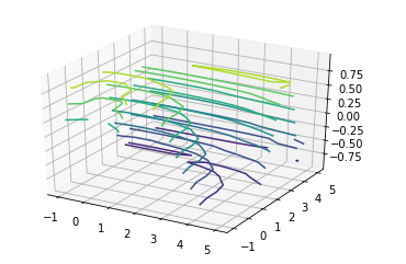 python-matplotlib-3d-6