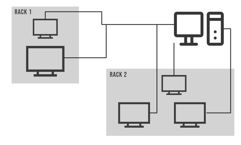 Example-of-Rack-in-a-cluster