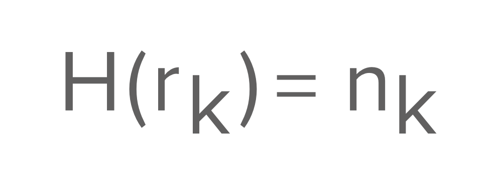 Histogram-Function