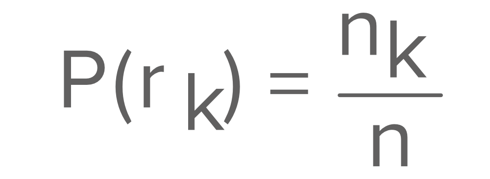 Probability-Function