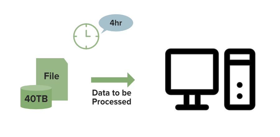 What is DFS (Distributed File System)? - GeeksforGeeks