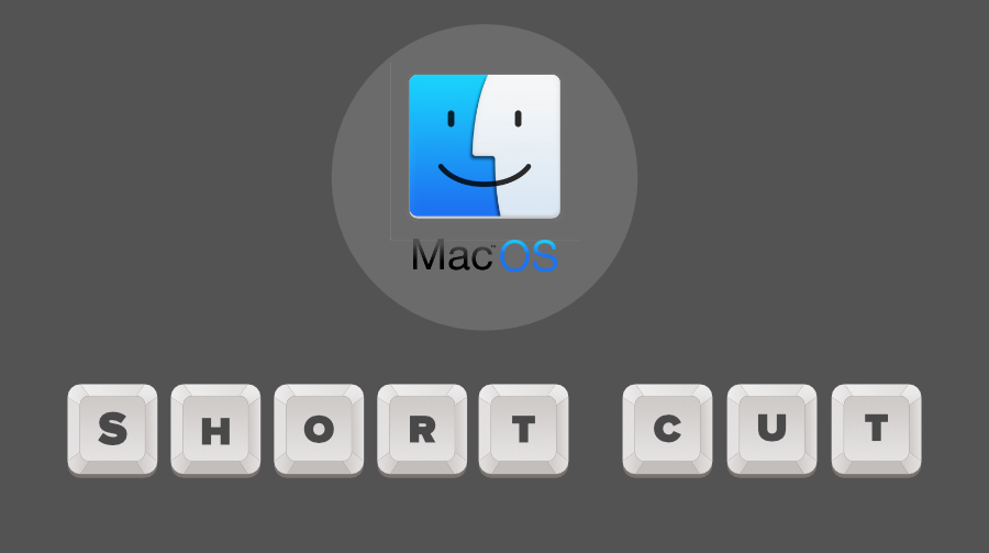 short cut for copy image address on mac