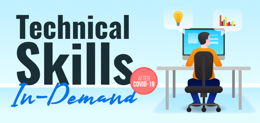 7-Most-In-Demand-Technical-Skills-By-Companies-After-COVID-19