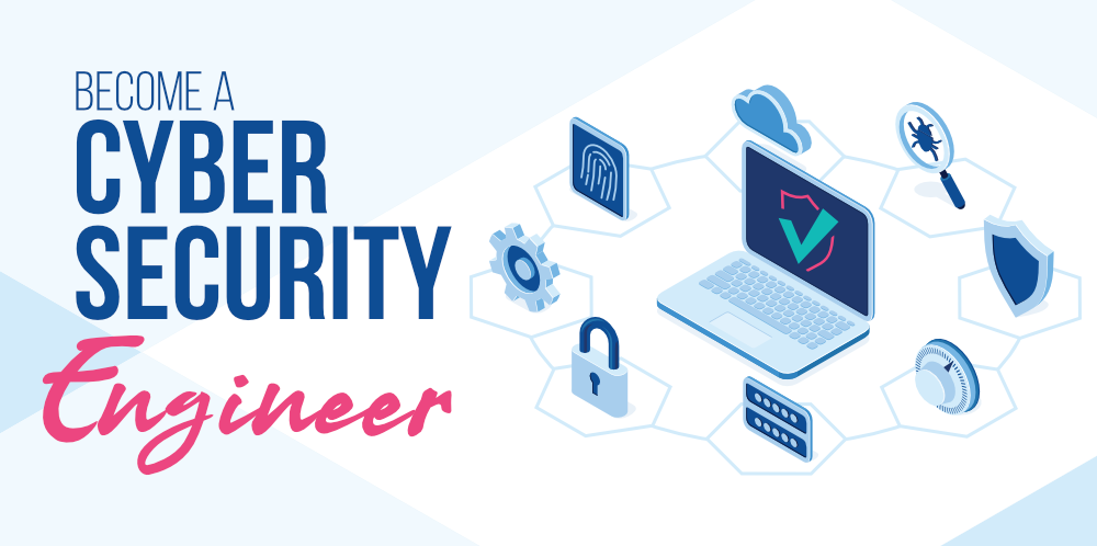 Network security store engineer