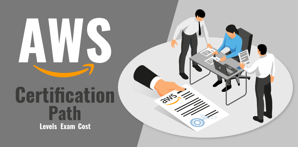 AWS Certification Path - Levels, Exam, Cost