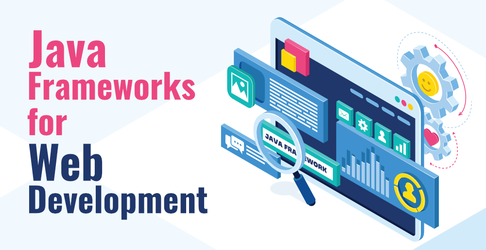 java mvc framework list