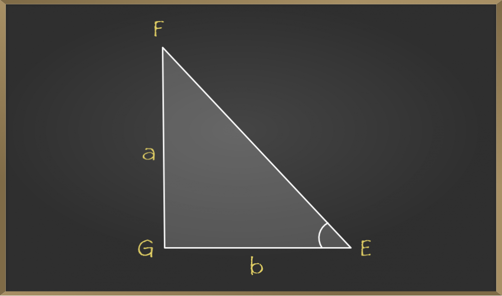 Pythagoras Theorem And Its Converse Triangles Class 10 Maths Geeksforgeeks