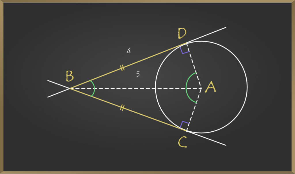 Construction of Tangent to a Circle Procedure (Geometry)