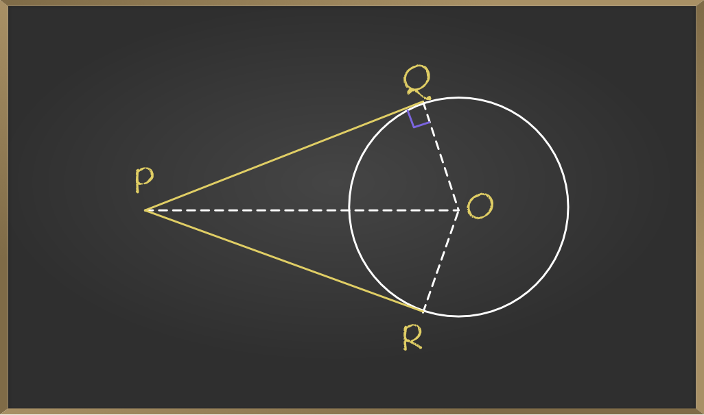 Theorem - The lengths of tangents drawn from an external point to