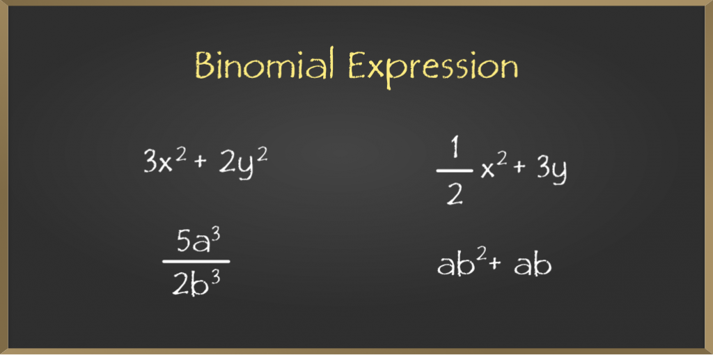 math expression example