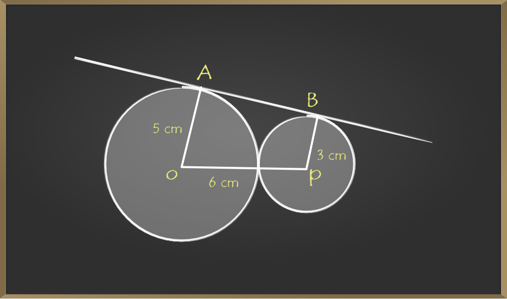 Tangent to a circle - Circles | Class 10 Maths - GeeksforGeeks