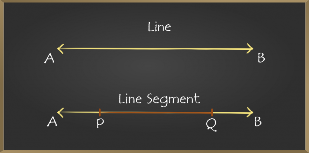 School-Learning-Division-of-Line-Segment-in-Given-Ratio-5