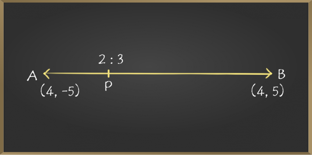 School-Learning-Division-of-Line-Segment-in-Given-Ratio-3-1