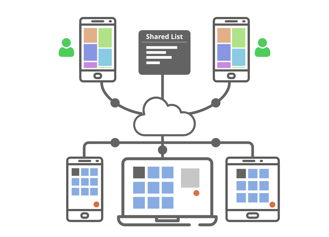 Research Firebase. What is Firebase? | by Engo, Carol | Sep, 2024 | Medium