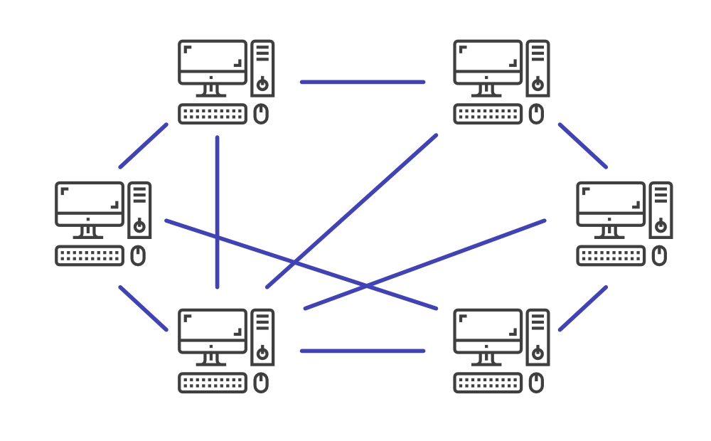 Peer-to-Peer