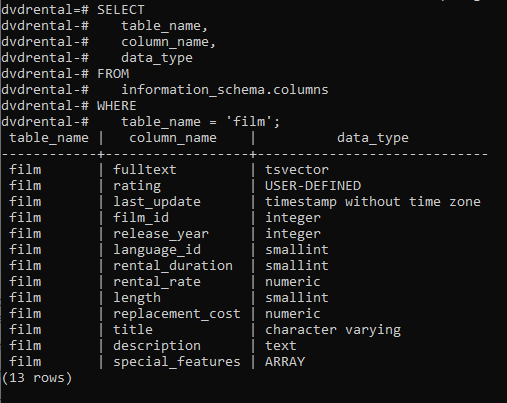 postgresql create table primary index