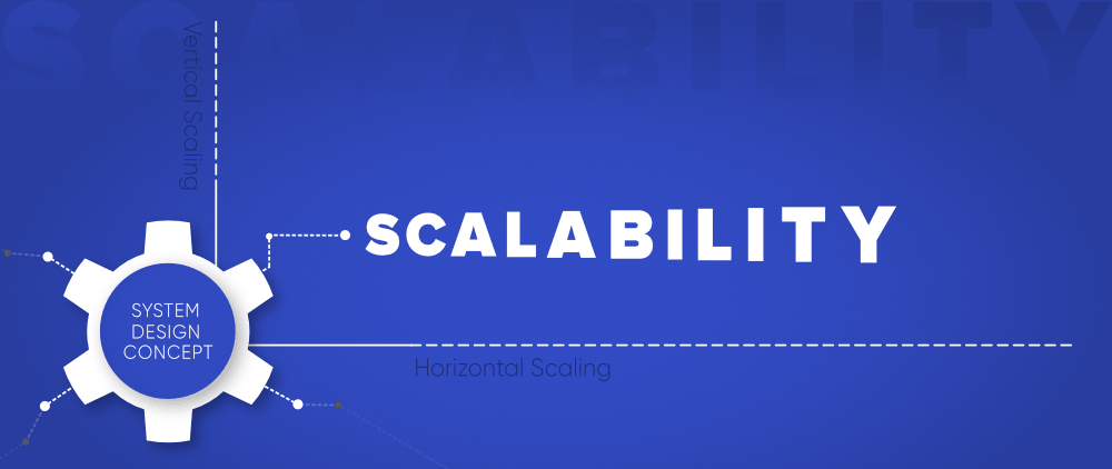 System-Design-Horizontal-and-Vertical-Scaling