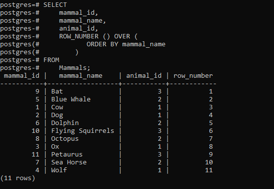 PostgreSQL ROW NUMBER Function GeeksforGeeks