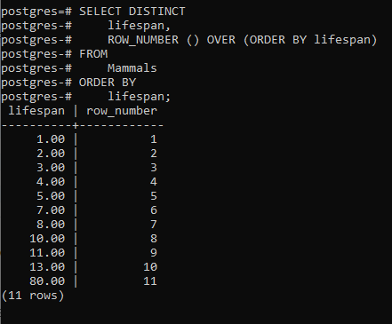 PostgreSQL ROW NUMBER Function GeeksforGeeks