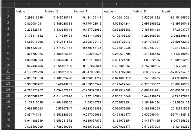 how-to-convert-csv-file-to-pdf-file-using-python-geeksforgeeks