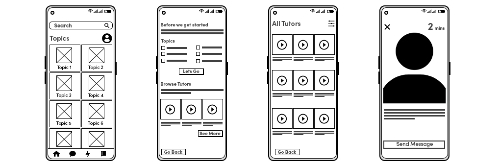 Wireframe In UX Design A Beginner s Guide GeeksforGeeks Wireframe In UX Design A Beginner s Guide GeeksforGeeks