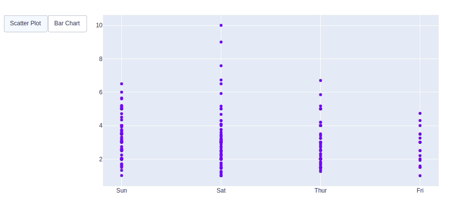 button-plotly