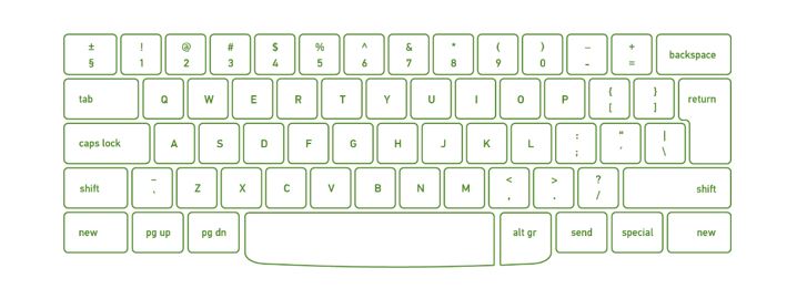 Input devices icon set keyboard and mouse joystick scanner web camera  microphone drawing by illustration  CanStock