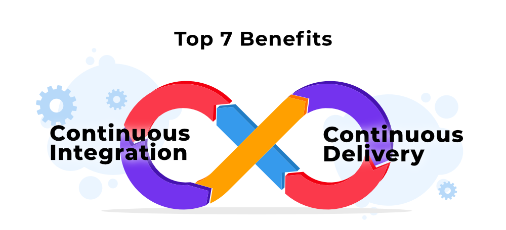 Top-7-Benefits-of-Continuous-Integration-Continuous-Delivery