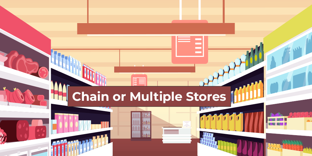 Chain or Multiple Stores : Features, Advantages & Disadvantages