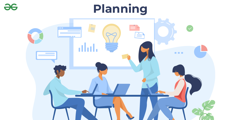 Features, Importance and Limitations of Planning - GeeksforGeeks