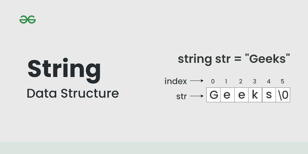 String (computer science) - Wikipedia